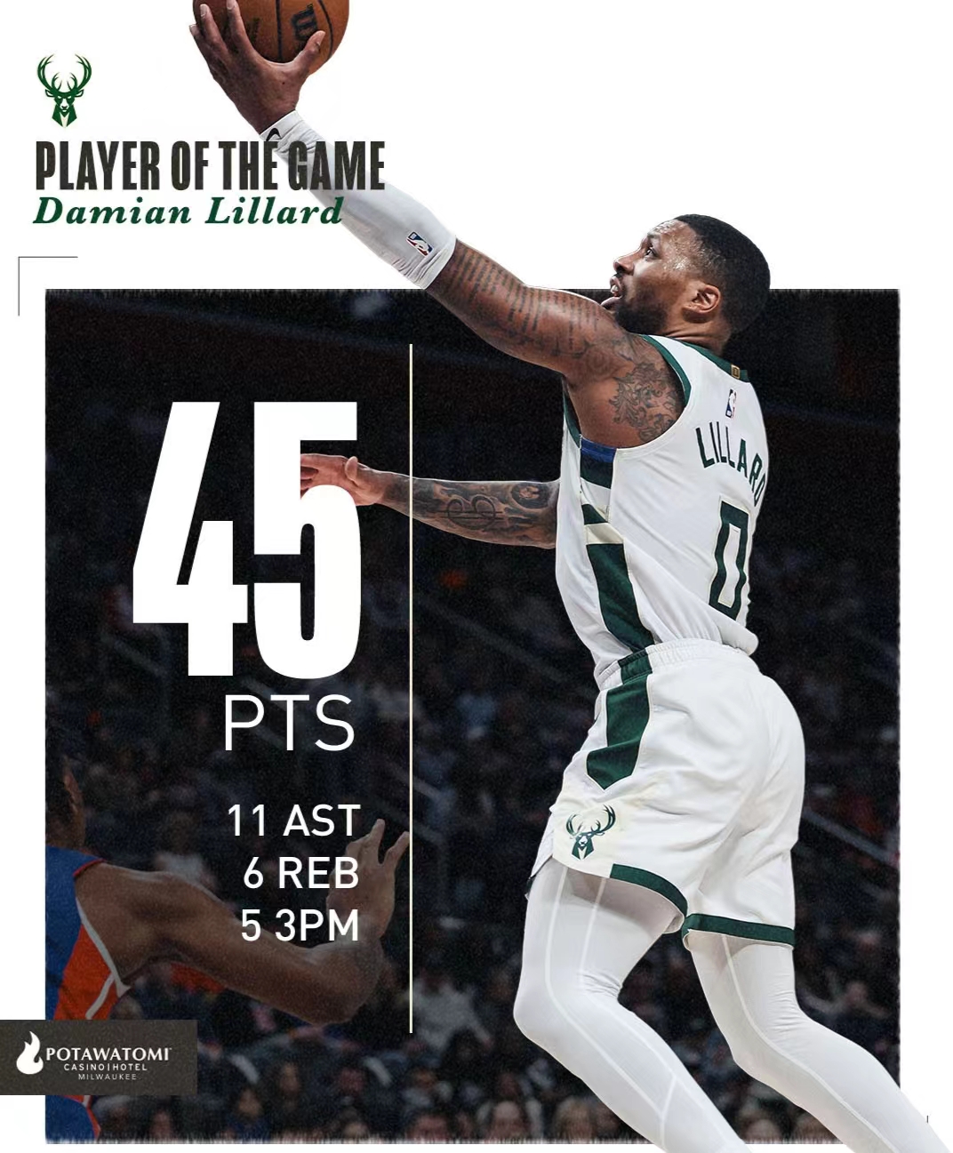 Lillard scorer 45 point, slår Pistons og tænder playoff-håb